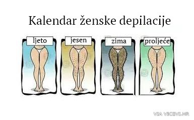 Kalendar ženske depilacije