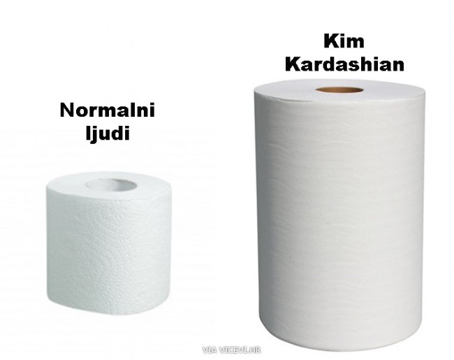 Normalni ljudi / Kim Kardashian