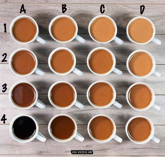 Koja je tvoja najdraža nijansa kave?